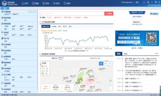 鋼聯數據終端 大宗商品行業大數據服務的專業軟件